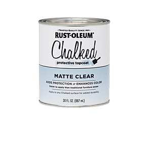 Chalked Matte Clear